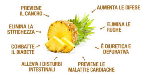 Ricette